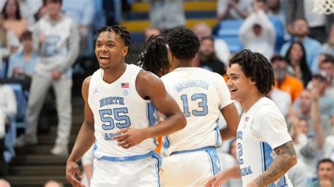 nba nowgoal|unc basketball latest news.